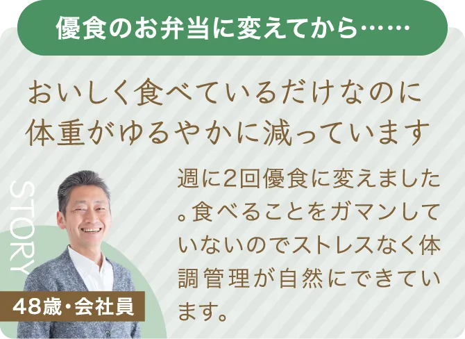 優食のお弁当に変えてから、おいしく食べているだけなのに体重がゆるやかに減っています。週に2回優食に変えました。食べることをガマンしていないのでストレスなく体調管理が自然にできています。48歳・会社員